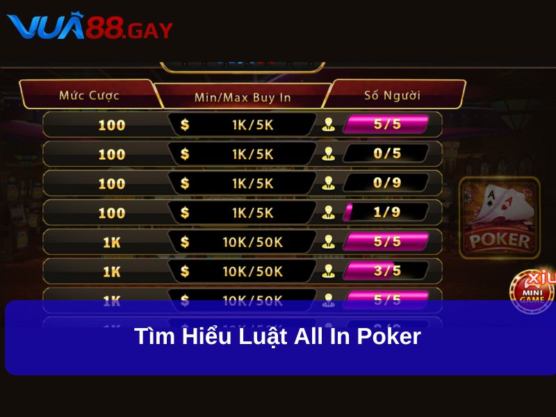 Tìm hiểu luật All In Poker